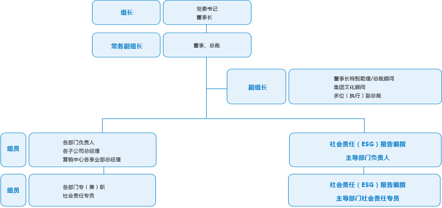 55世纪-购彩大厅welcome(中国游)官方网站